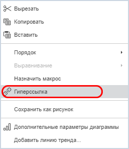 Пункт контекстного меню «Гиперссылка»