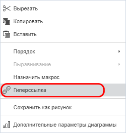 Пункт контекстного меню «Гиперссылка»