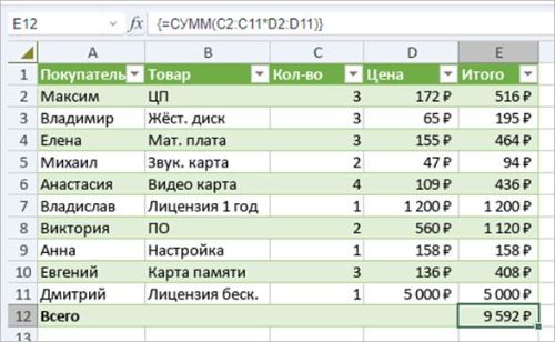 Результат формулы массива в одной ячейке