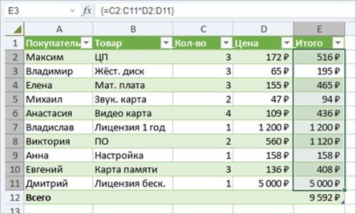 Результаты формулы массива в диапазоне ячеек