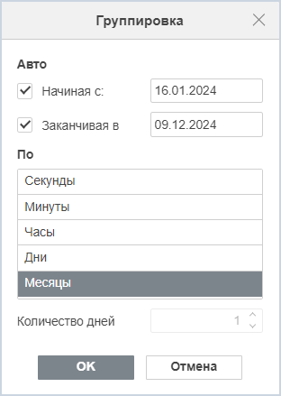 Окно «Группирование» для дат