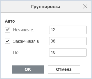 Окно «Группирование» для чисел
