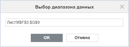 Окно «Выбор диапазона данных»