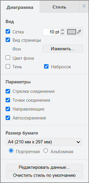 Вкладка «Диаграмма»