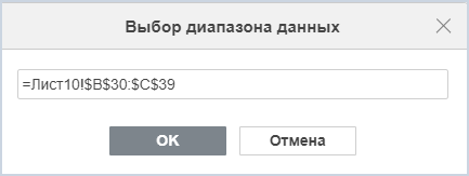 Окно «Выбор диапазона данных»