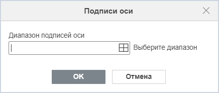 Окно «Подписи оси»