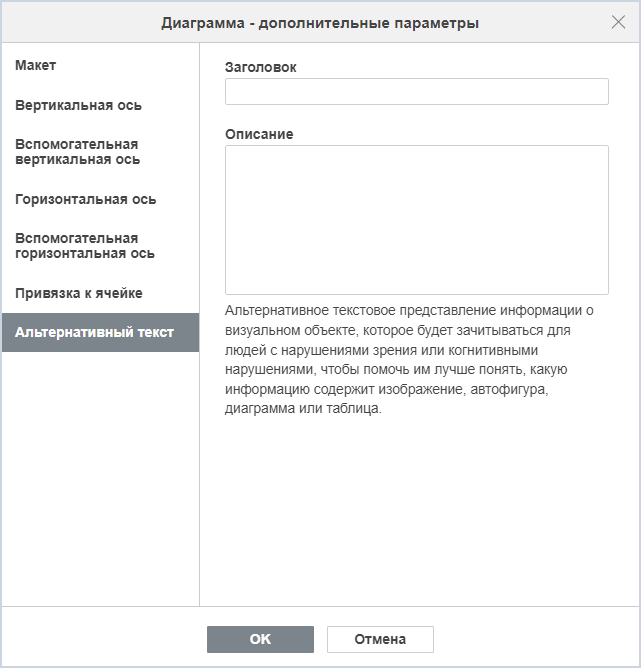 Вкладка «Альтернативный текст»