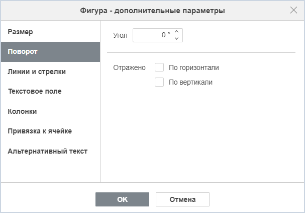 Вкладка «Поворот»