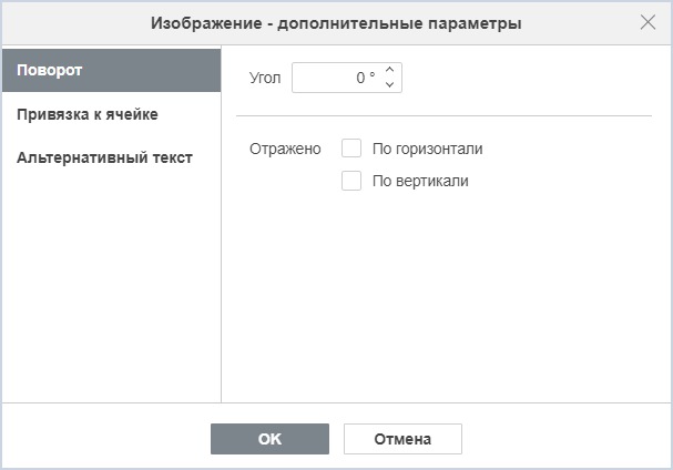 Вкладка «Поворот» диалогового окна дополнительных параметров