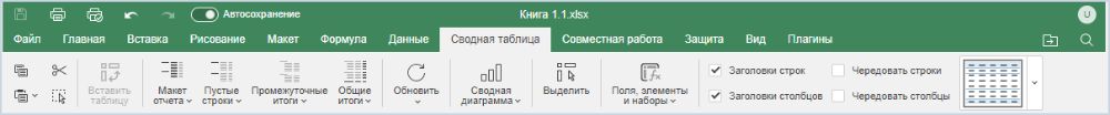 Вкладка «Сводная таблица» на верхней панели инструментов