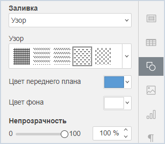Параметры заливки узором