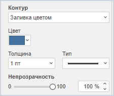 Параметры контура с заливкой цветом