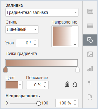 Параметры градиентной заливки