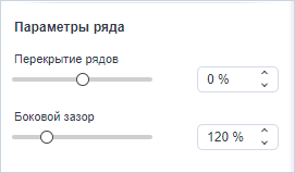 Параметры ряда плоской диаграммы