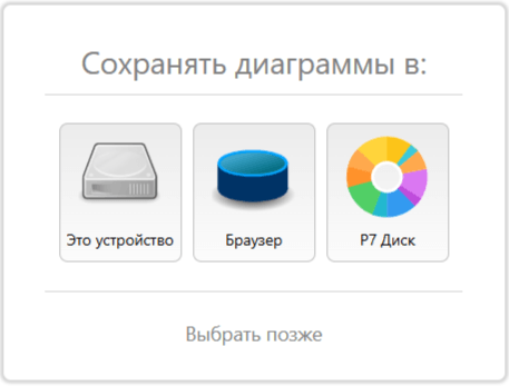 Выбор места хранения диаграммы