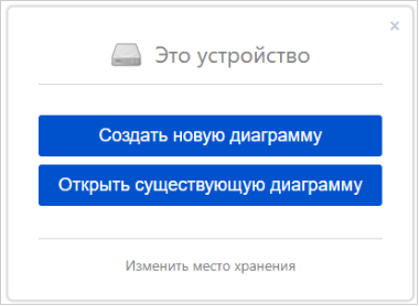 Создание новой или открытие существующей диаграммы