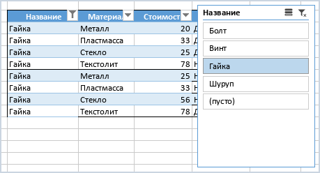 Фильтрация данных таблицы с помощью среза