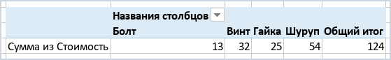 Размещение поля в разделе «Столбцы»