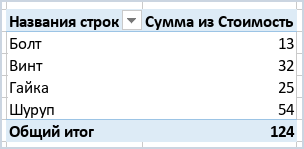 Размещение поля в разделе «Строки»