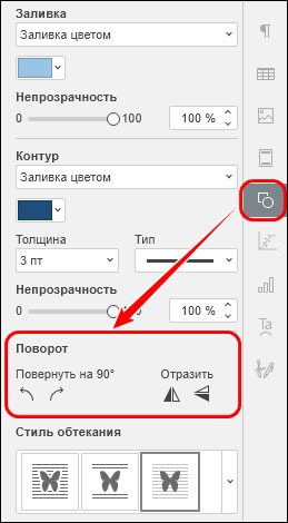 Область «Поворот» на боковой панели параметров фигуры