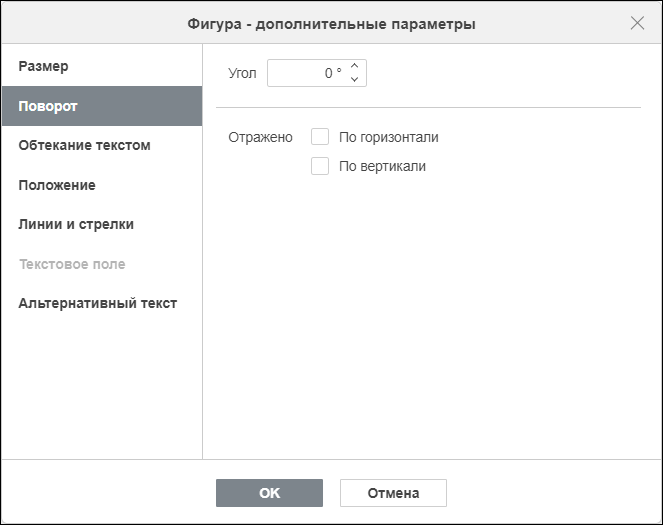 Вкладка «Поворот» в окне «Фигура — дополнительные параметры»