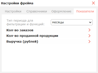 Расположение показателей на вкладке «Показатели» для построения пузырьковой диаграммы