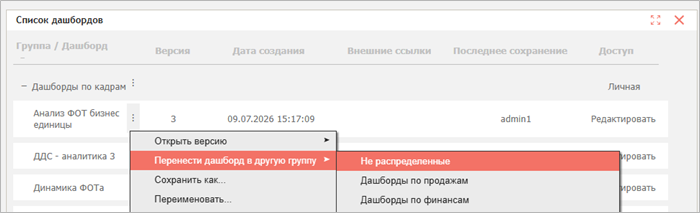 Группировка сохранённых дашбордов по категориям в списке