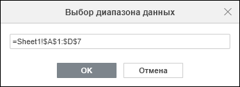Окно «Выбор диапазона данных»