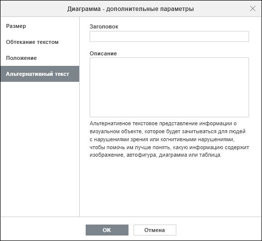 Вкладка «Альтернативный текст» в окне дополнительных параметров диаграммы