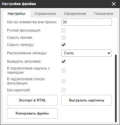 Кнопки «Экспорт в HTML» и «Выгрузить картинку» в окне настроек фрейма