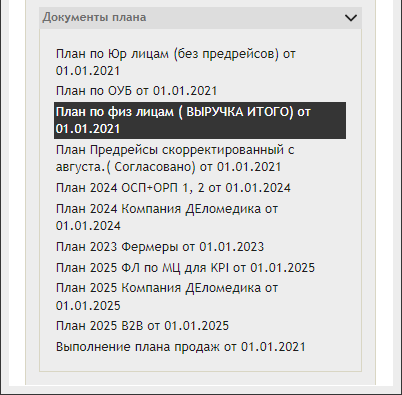 Выбор документов плана для план-фактного анализа на вкладке «Показатели»