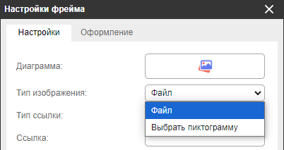 Параметры типа изображения во фрейме «Изображение»