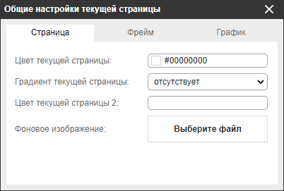 Окно настройки параметров оформления текущей страницы дашборда