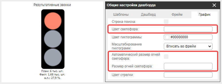 Индивидуальные настройки цвета и размера огней диаграммы «Светофор»