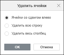 Подменю команды «Удалить» в контекстном меню таблицы