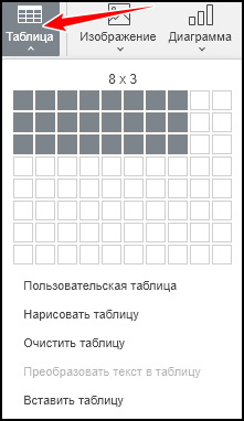 Выбор стандартного количества ячеек таблицы в сетке