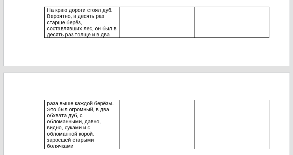 Вкладка «Строка» в окне «Таблица — дополнительные параметры»