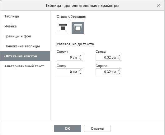Настройка расстояния до текста для плавающей таблицы