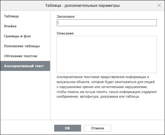 Вкладка «Альтернативный текст» в окне «Таблица — дополнительные параметры»
