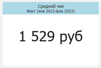 Фрейм «Значение» с числовым показателем и подписью за заданный период