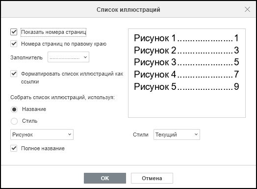 Окно «Список иллюстраций»